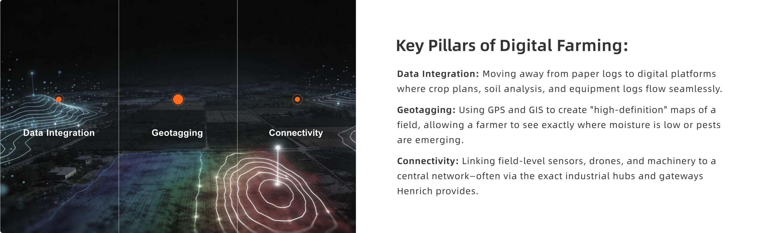 data-integration-geotagging-connectivity-modules